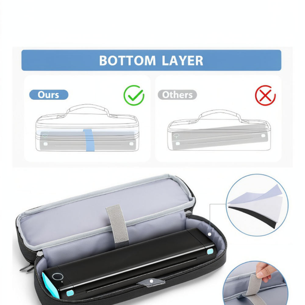 Tech Accessories Storage - Funda compacta y portátil para guardar