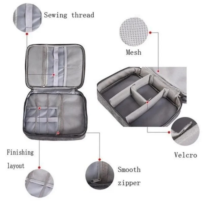 Estuche Organizador de Electró - Tech Accessories Storage reseña y precio