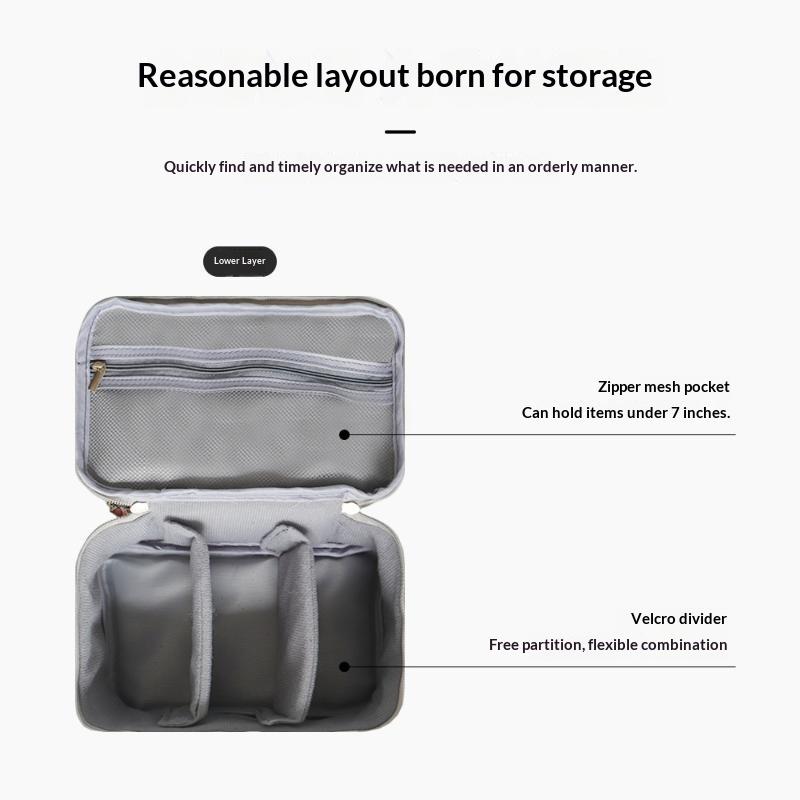 Organizador de Cables de Datos - Tech Accessories Case reseña y precio