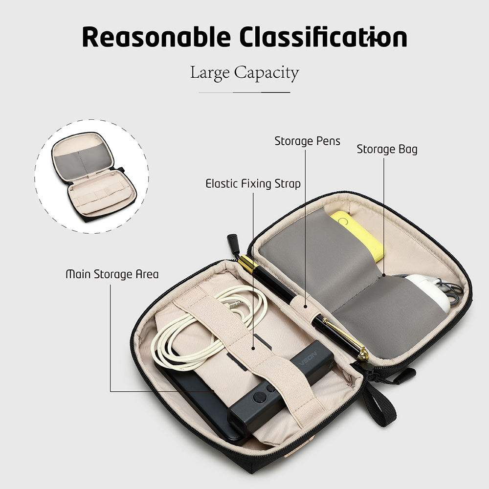 Bolsa Organizadora de Tecnolog - Tech Accessories Storage reseña y precio